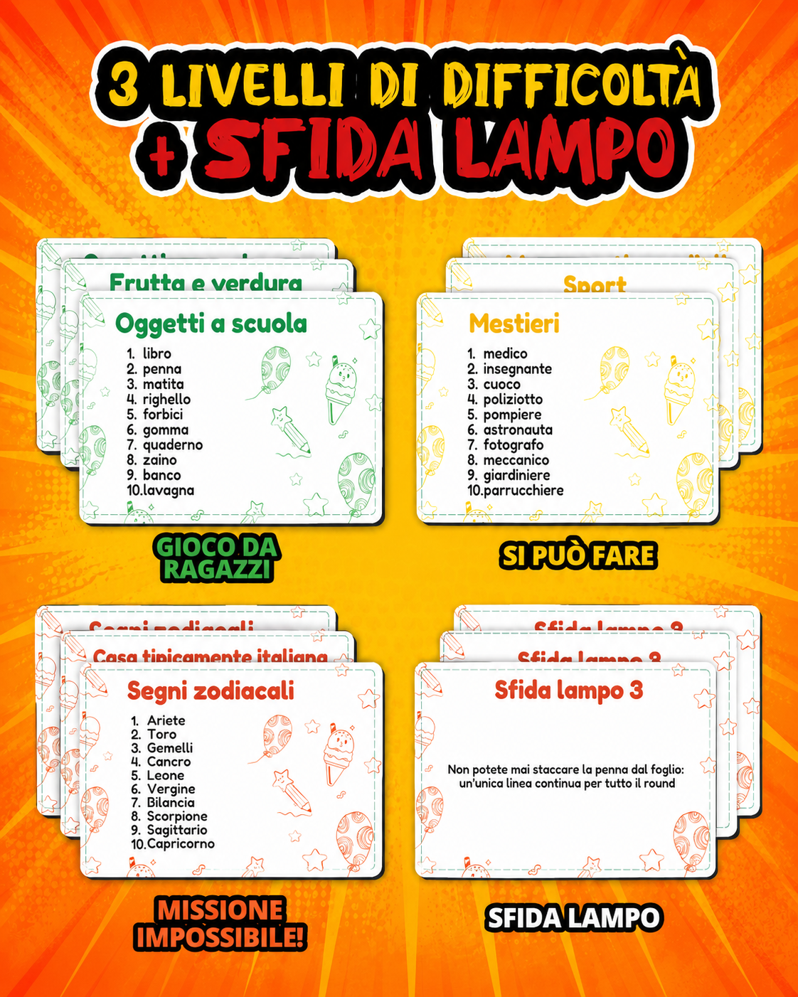 Esempi di carte: 3 livelli di difficoltà (Gioco da ragazzi, Si può fare, Missione impossibile) e la carta Sfida Lampo