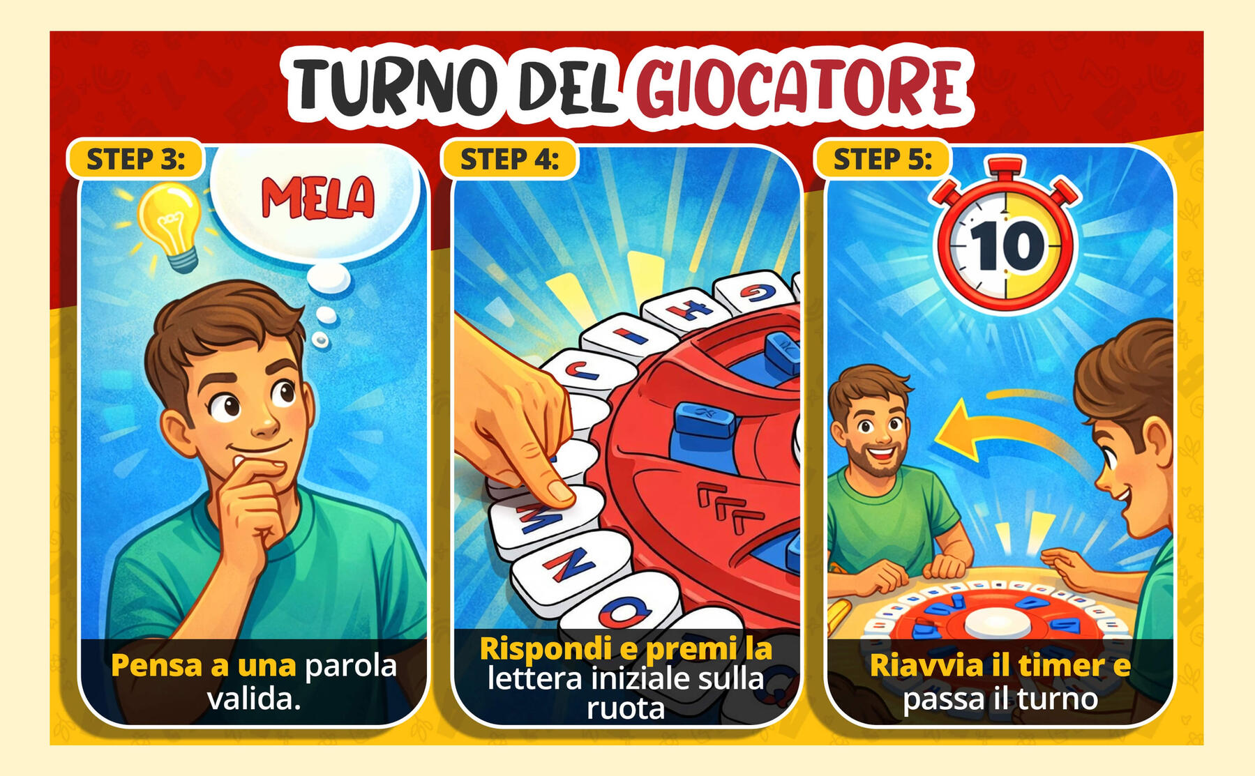 Turno di gioco SUNEI Giocatore che risponde velocemente scegliendo una parola nel gioco SUNEI